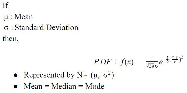 2022_01_normal-distribution.jpg