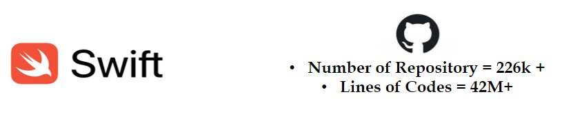 2022_01_swift-git.jpg