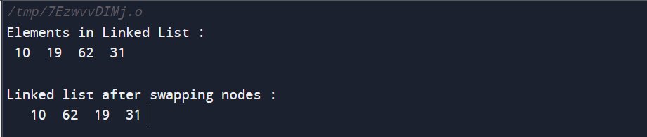 Linked List Examples in C and Python - Shiksha Online