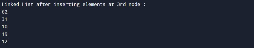 Linked List Examples in C and Python - Shiksha Online image.
