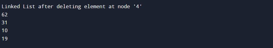 Linked List Examples in C and Python - Shiksha Online