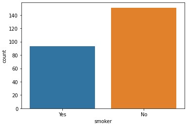 Data‌ ‌Visualization‌ ‌using‌ ‌Seaborn‌ - Shiksha Online