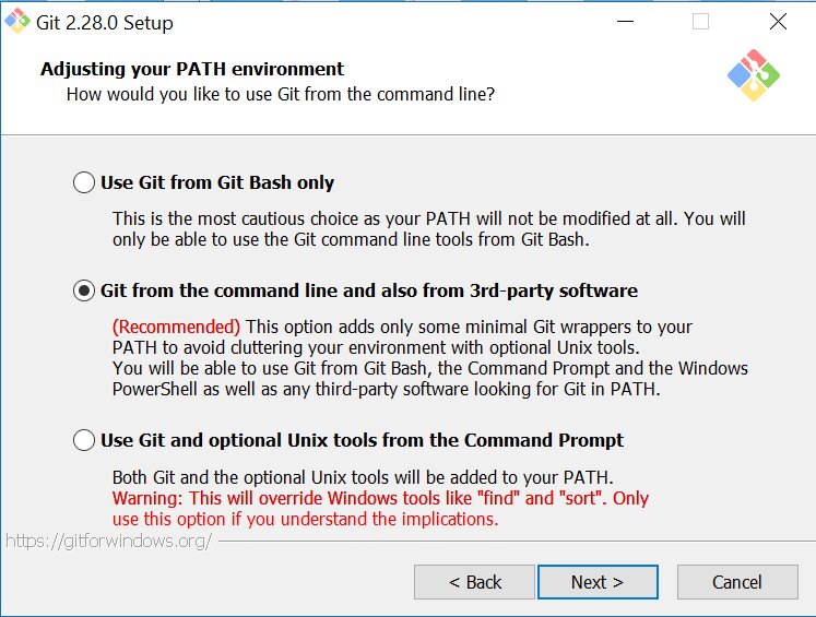 Install GIT GIT Installation on Windows Shiksha Online