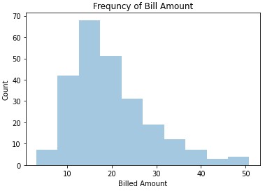 2022_02_Histograms.jpg
