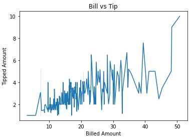 2022_02_Plots-on-Continuous-Data-2.jpg