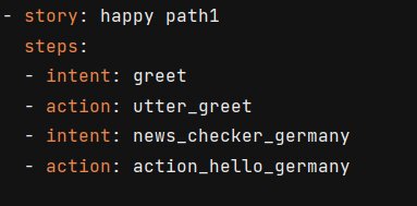 2022_02_Story-Happy-Path.jpg