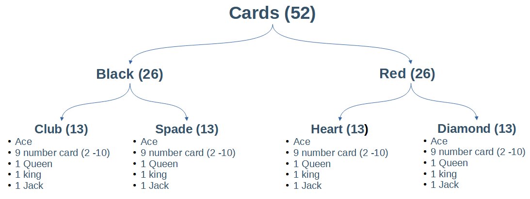 2022_02_cards.jpg