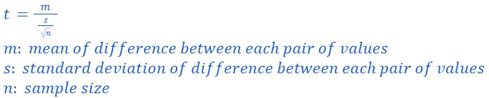 2022_02_formula_paired_Sample_t-test.jpg