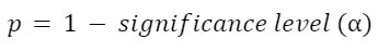 2022_02_p-value_chi-square-test.jpg