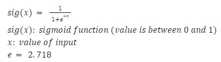 2022_02_sigmoid-function-logistic-regression.jpg