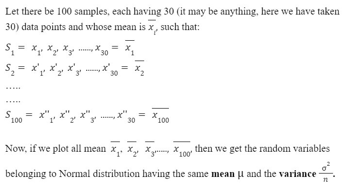 2022_03_central-limit-theorem-example.jpg