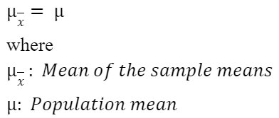 2022_03_mean-of-sample-mean_central-limit-theorem.jpg