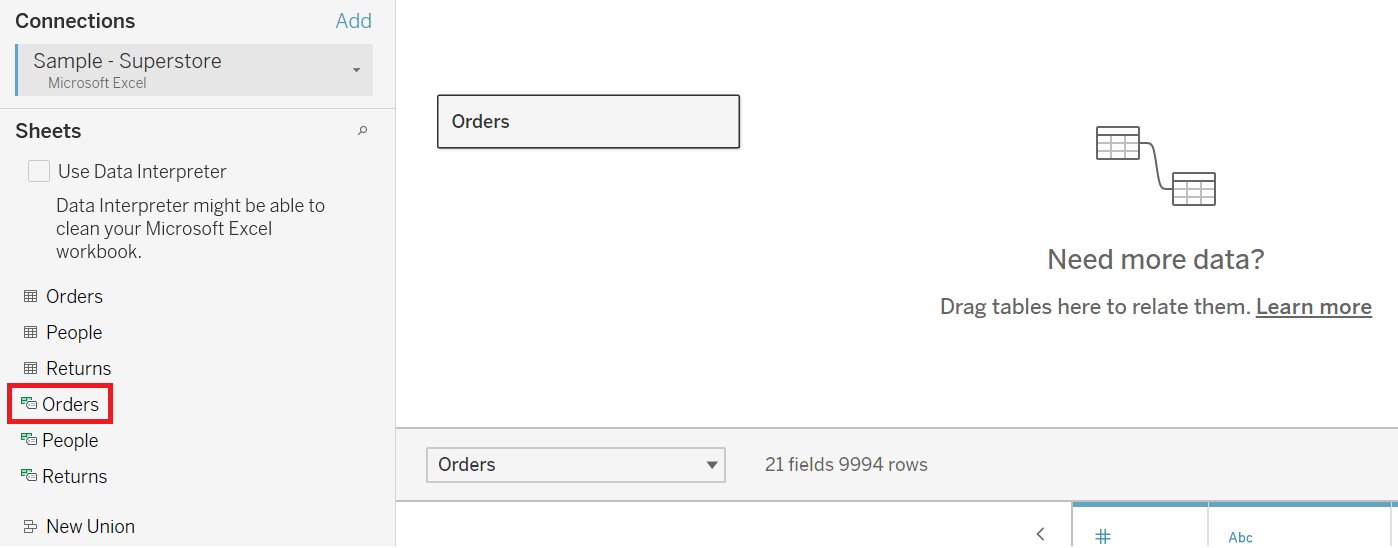 Joins in Tableau Inner, Left, Right and Outer Shiksha Online