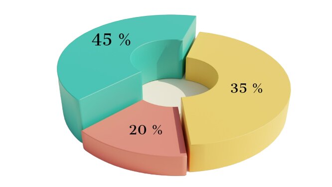 2022_05_isometric-donut-chart-financial-analysis-concept-picture-id1352585725-removebg-preview.jpg