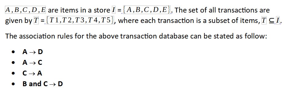 2022_05_market_basket-analysis_transaction-2.jpg
