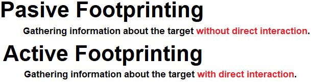 2022_06_active-vs-passive-1.jpg
