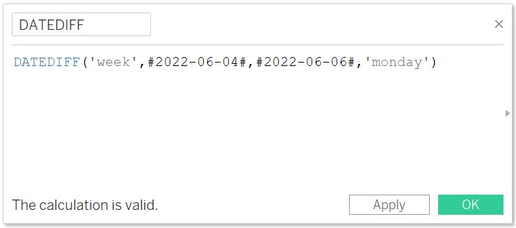 Date Functions in Tableau - Shiksha Online