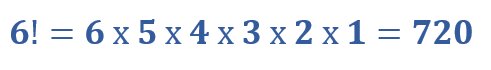 How to Find the Factorial of a Number Using Python - Shiksha Online