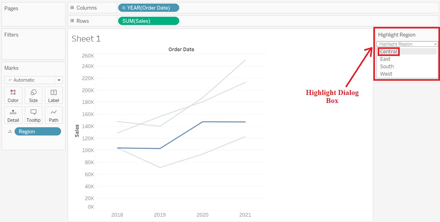 Highlight Actions in Tableau Shiksha Online