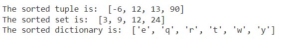 Python Sorted() Function - Shiksha Online