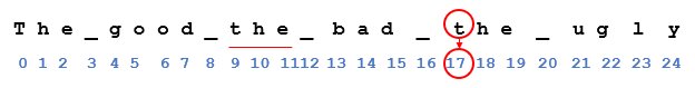 Find the Second Occurrence of a Substring in Python String - Shiksha Online