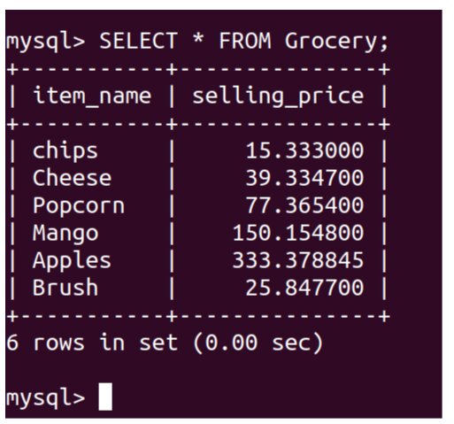 ROUND() Function in SQL