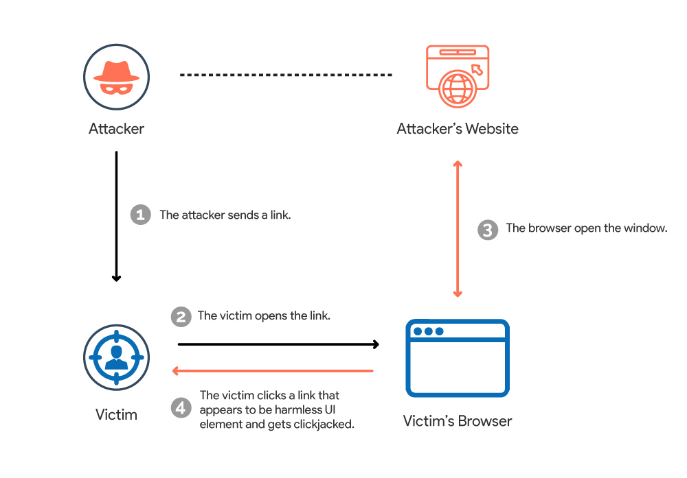 2022_08_MicrosoftTeams-image-11-5.jpg