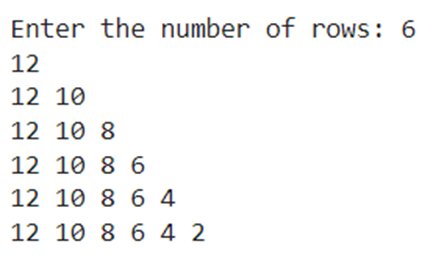 Pattern Programs in Python - Shiksha Online