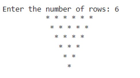Pattern Programs in Python - Shiksha Online