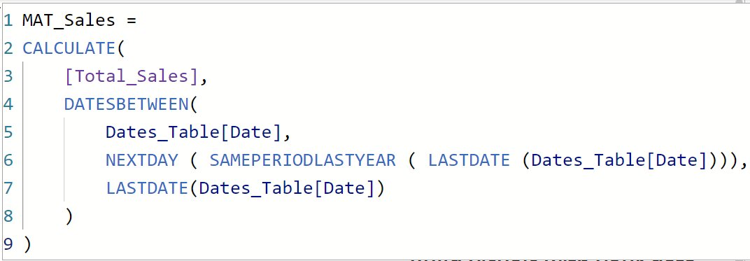 Time Intelligence Functions in Power BI - Shiksha Online