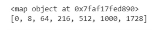 Python Map() Function - Shiksha Online