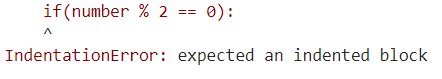 How To Use Indentation in Python - Shiksha Online