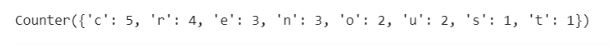It’s all about Python Counter - Shiksha Online