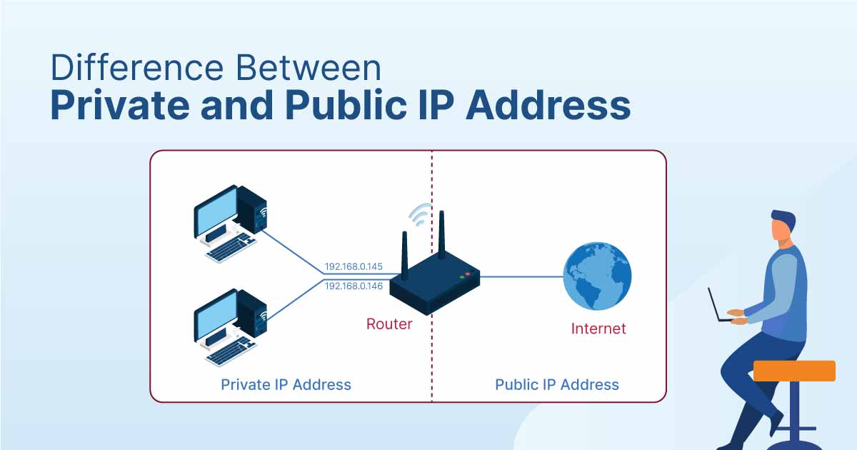 Difference Between Private And Public IP Addresses 51 OFF Difference Between Private And Public IP Addresses 51 OFF