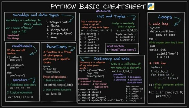 Image-to-text generation with BLIP-2 - Shiksha Online