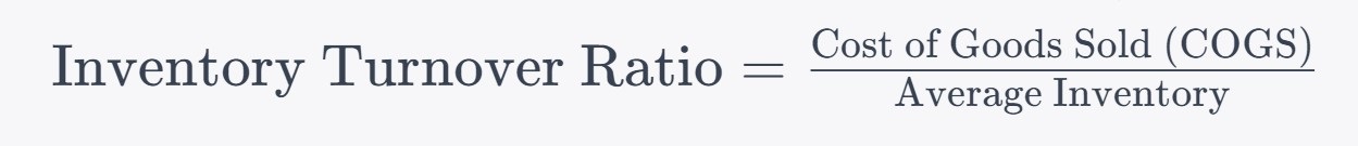 2023_08_inventory-turnover-ratio-1.jpg