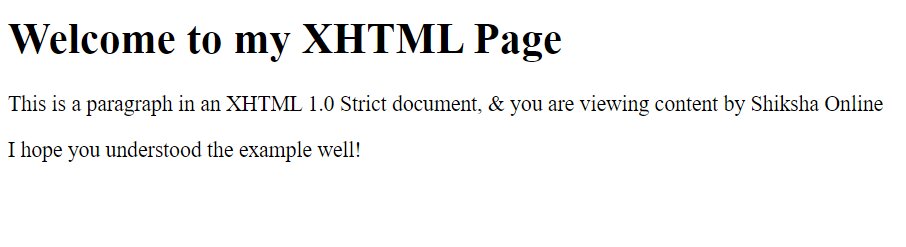 Understanding HTML Doctype - Shiksha Online